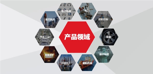 過(guò)硬的產(chǎn)品